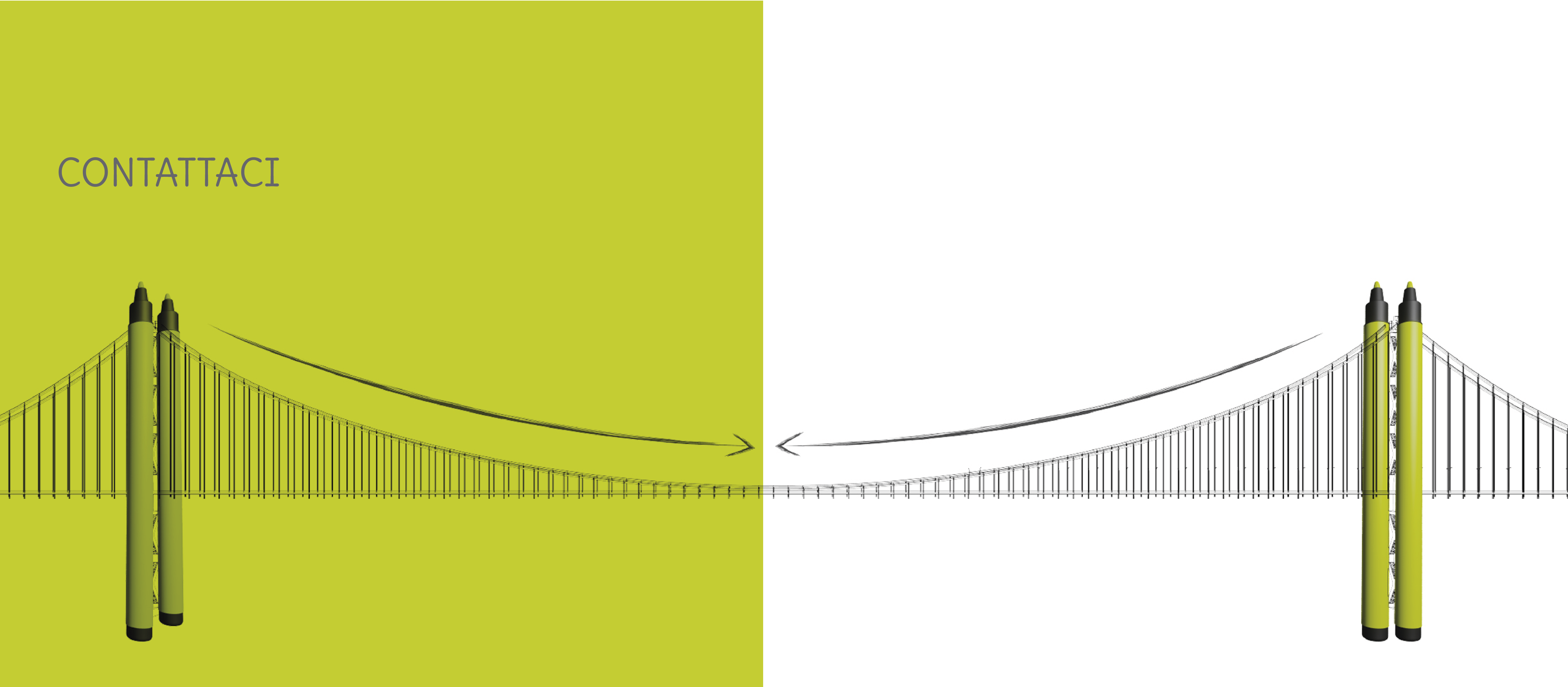 Brandbridge - Contatti