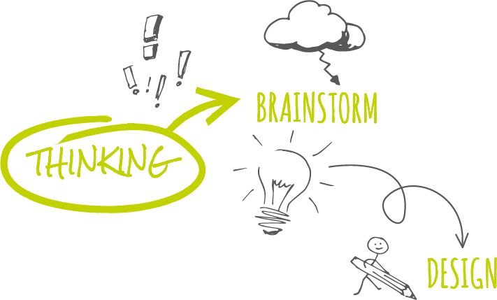 Creiamo-connessioni-Brandbridge